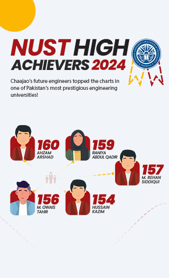 05-NUST High Achievers 2024