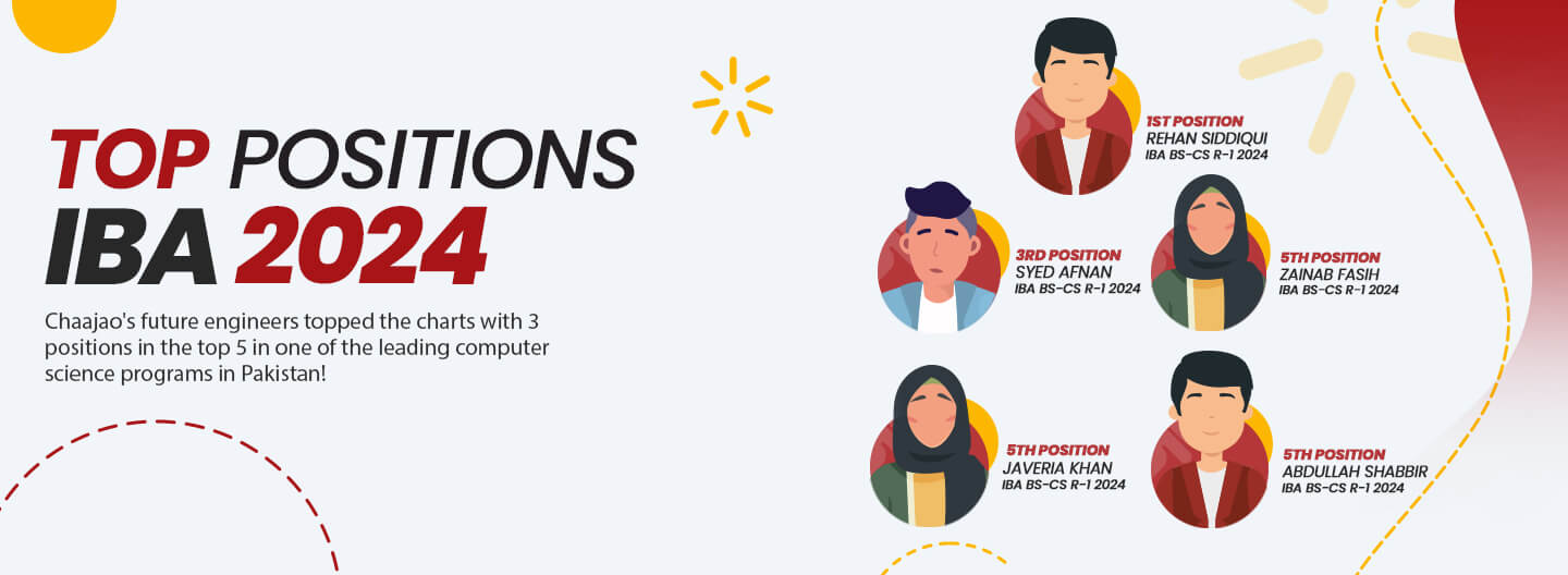 Slide-2 IBA High Achievers