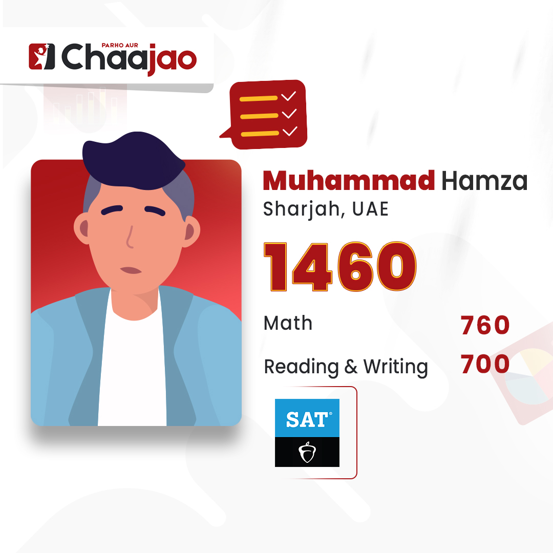 SAT Result Hamza